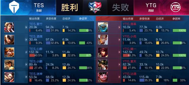 拜仁都面临 拜仁都面临