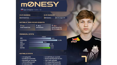 连续夺冠已 连续夺冠已